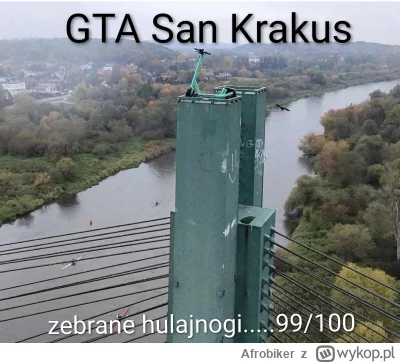 Afrobiker - #heheszki #gry #krakow #nocnawitadzienna 

Jeszcze zajawka dla dziennej (...