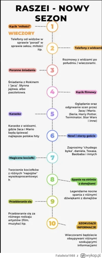 Fatalista1988 - Kiedyś chłopaki z discorda mieli ambitne plany co do aktorów ( ͡° ͜ʖ ...