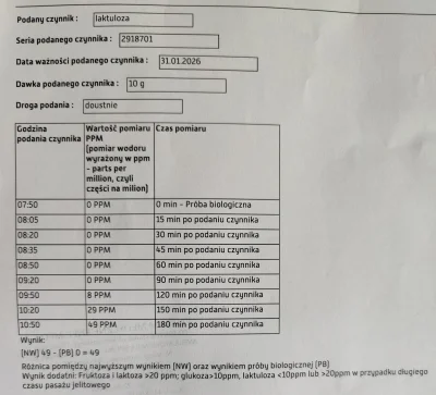 miss-durniu - @Turkotka: według osoby wykonującej badanie test wyszedł pozytywnie, bo...