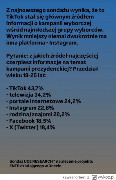 kawkanorbert - @Sin- spokojnie, przy urnach trzeba mieć 18+