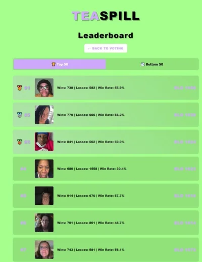 kastrator2 - Po wycieku z Tea app powstała strona na której zdjęcia  pań rywalizują z...