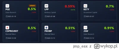 jmp_eax - #gielda #szorti
https://szorti.ovh/dashboard