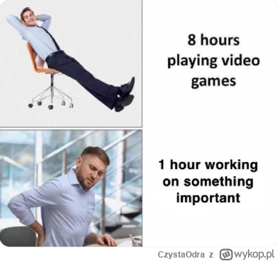 CzystaOdra - #heheszki  #humorobrazkowy  #gry #pracbaza