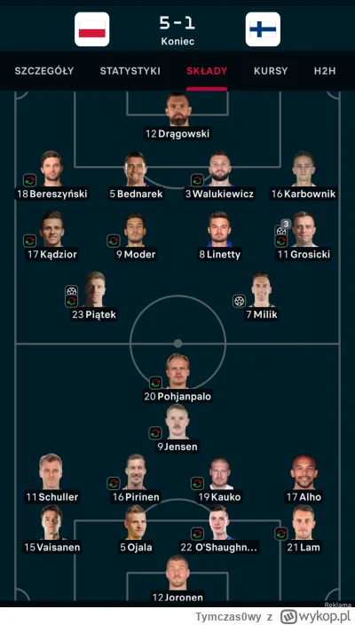 Tymczas0wy - @Dr_Manhattan oczywiście bez Lewusa, bo ten akurat odpoczywał i nie będz...