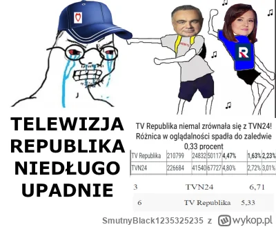 SmutnyBlack1235325235 - #4konserwy #tvpis #republika #heheszki #bekazlewactwa #tvpo