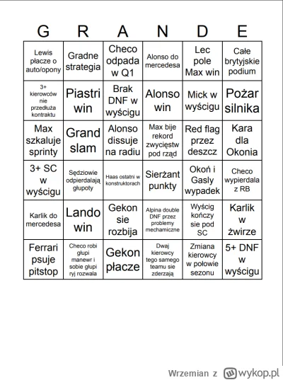 Wrzemian - #f1 popełniłem bingo, zapraszam tagowiczów do zabawy ( ͡º ͜ʖ͡º)