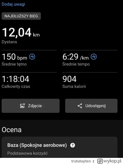 trututuyten - 3 871,04 - 12,04 = 3 859,00

Zimaaaa i mój najdłuższy bieg do tej pory....