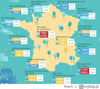 PiotrFr - @RomskaPaloUl_Laputa: ale niech będzie, wybierz miasto i zacznij w końcu wr...