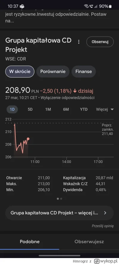 Hmrogrz - @UczesanyPedryl: dodam dla kontekstu wykres z dzisiaj.