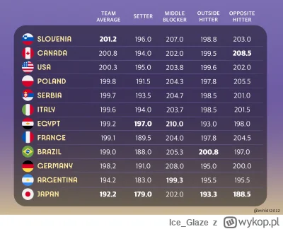 Ice_Glaze - @davon1123: proszę