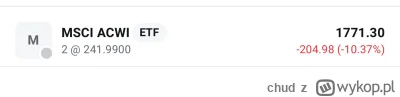chud - Dlaczego ten gowniany ETF, niby najlepszy, cały czas straci?
#gielda #etf #xtb