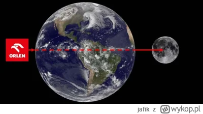 jafik - Panie bożu olejorzu
Please launch Orlen to the moon
#gielda