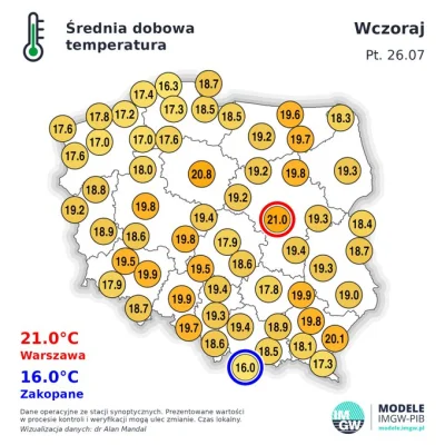 kantek007 - #warszawa Z warszawy robi się biegun ciepła