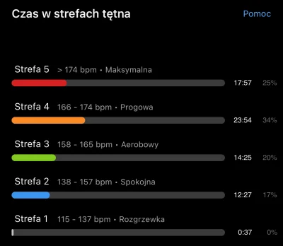 randall - Odwiedziłem wszystkie strefy ( ͡° ͜ʖ ͡°)