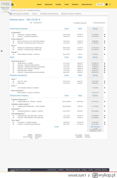smalczyk1 - @lukaschels trochę mnie przeraża wstępna kalkulacja.Nie było wiązar więc ...