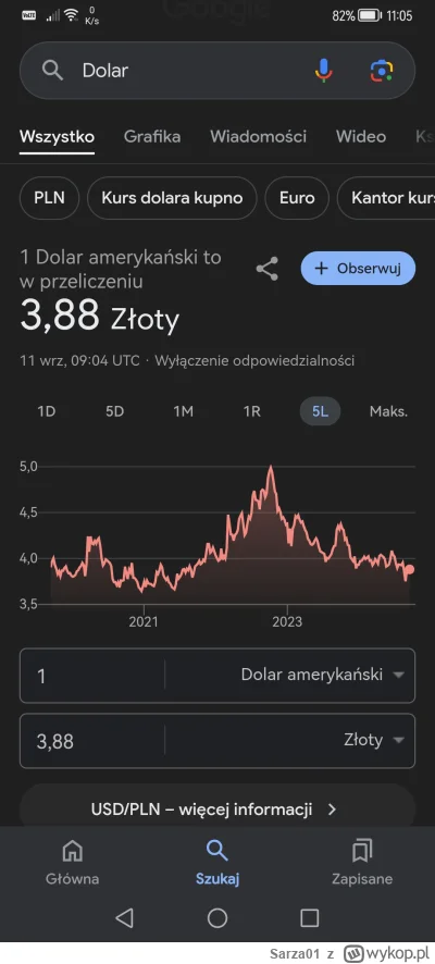 Sarza01 - > SZM.ACIĆ WALUTĘ, NIE LĘKAĆ SIĘ!

 @Widur 
wstydu nie macie