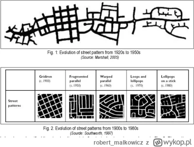 robert_malkowicz - @palm: mi nie przeszkadza, że są takie same domy i odległość międz...