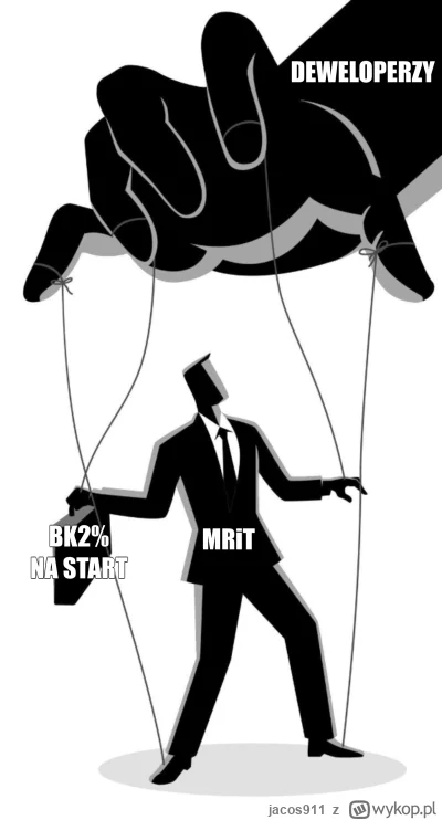 jacos911 - #nieruchomosci