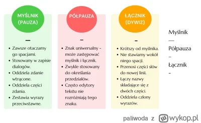 paliwoda - > wędkarzy-Odra 
@svenskapolzga Naucz się odróżniać myślnik od łącznika, n...