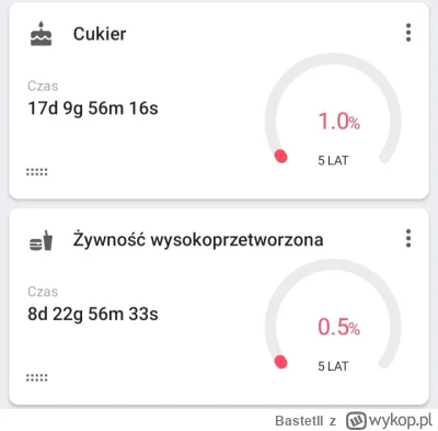 BastetII - #bezslodyczychallenge #bezcukruchallenge #bezwysokoprzetworzonejzywnoscich...