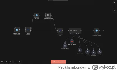 PeckhamLondyn - @SuperStefan sam robiłem takiego typu rzeczy i Gemini 2.5 flash jest ...