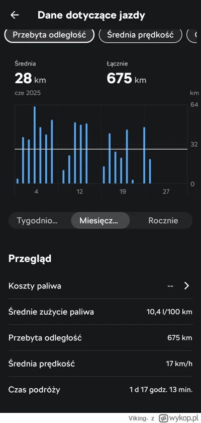 Viking- - @Pharos To tak od końca.

Poleciłem OPowi firmę, którą znam i powiedziałem ...
