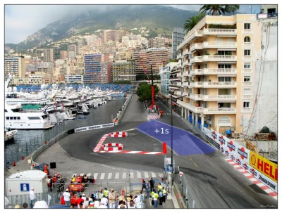QRQ - #f1 Jak już kombinujemy ze sprintami, to proponuję zmianę w Monako. Skrót szyka...