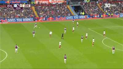 uncle_freddie - Aston Villa 1 - 0 Arsenal; Matty Cash ( ͡° ͜ʖ ͡° )つ──☆*:・
MIRROR PL ...