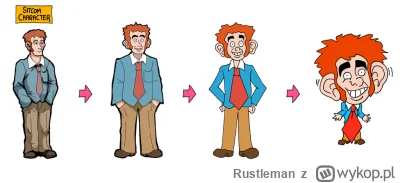 Rustleman - @Zayatzz: Doktor, a bardziej jego internetowa persona (przy braku dystans...