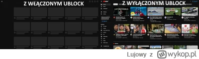 Lujowy - Już wprowadzili ten limit filmów z włączonym blokerem?
#youtube