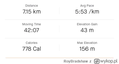 RoyBradshaw - 170 244,14 − 7,15 = 170 236,99

5/7 
#bieganie #sztafeta