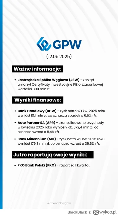 BlackBlack - Dzień dobry, zapraszam na poranny brief dla GPW.

Jak coś w komentarzu w...
