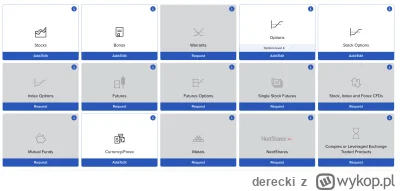 derecki - @michelney: na interactive brokers są takie opcje: