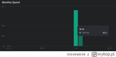 mirekwirek - Chciałem przetestować OpenAI z Home Assistant. Wbudowany asystent mnie d...