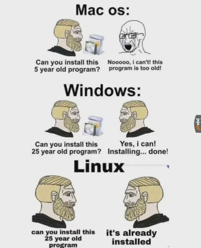 BArtus - #linux #windows #apple #heheszki