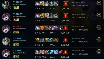 user2138 - Ja normalnie polski Faker, szkoda, że nikt nie docenił i zamiast grać w Fn...