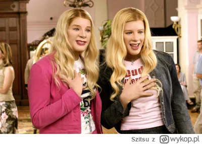 Szitsu - W ogóle jak pierwszy raz zobaczyłem Alicje, to pomyślałem że kręcą drugą czę...