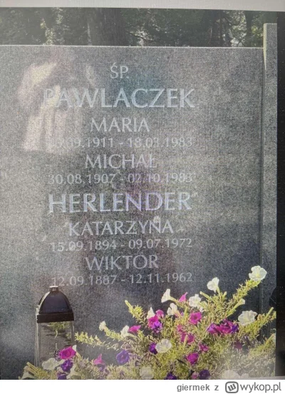 giermek - #grafika #design #ui
Mirki co to za font na tym projekcie: