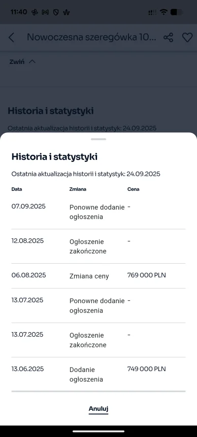 TragiKomediant - Nie sprzedaje się? A to podniosę cenę (⌐ ͡■ ͜ʖ ͡■)

#nieruchomosci