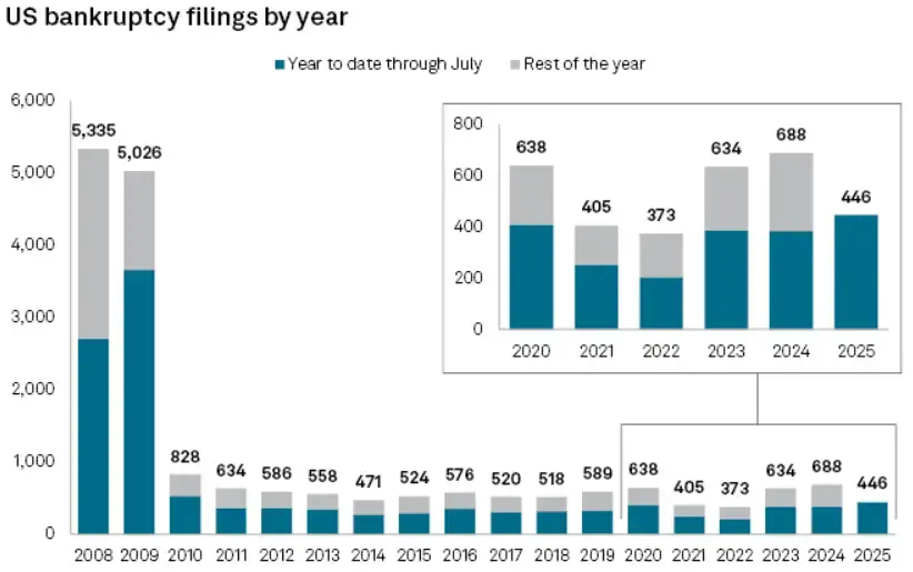 Jaciebie - Ja wkleje tylko wykres, na ktorym opiera sie artykul. Szokujacy okres jest...