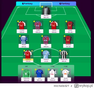 michalxd21 - @Sentinelczyk: I tak to wygląda, 1,4m w banku jakbym chciał coś dołożyć....