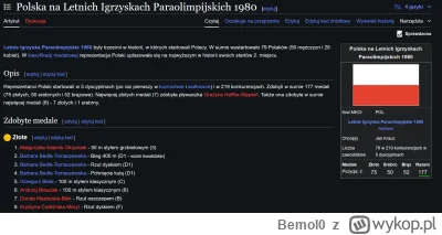 Bemol0 - https://pl.wikipedia.org/wiki/PolskanaLetnichIgrzyskachParaolimpijskich_1980...