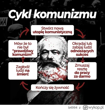 b4994 - Bo to nie był prawdziwy komunizm ( ͡° ͜ʖ ͡°)