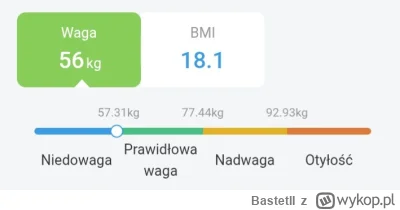 BastetII - @Wygrywzwyboru Elsa wg apki ma niedowagę, nie wiem czy ma jakieś objawy z ...
