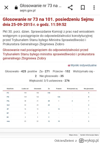 OdcienZieleni - @dzemzrzodkiewki a skonczy sie tak jak ostatnio,9 gosci z PO wyjdzie ...