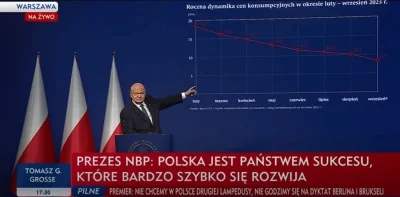 MistrzDarta - Dzisiejsze ciągłe dygresje światopoglądowe oraz mocarstwowe podsunęły m...