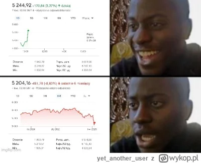 yetanotheruser - @zjadlbym_kebaba: