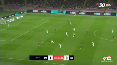 Minieri - Ferran Torres, Barcelona - Elche 2:0

Mirror: https://streamff.com/v/8a02df...