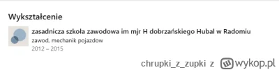 chrupkizzupki - #sebcel