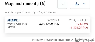 PoteznyPiSowskiInwestor - @widmo82: no chyba nie niestety :(
Ale wystarczająco blisko...